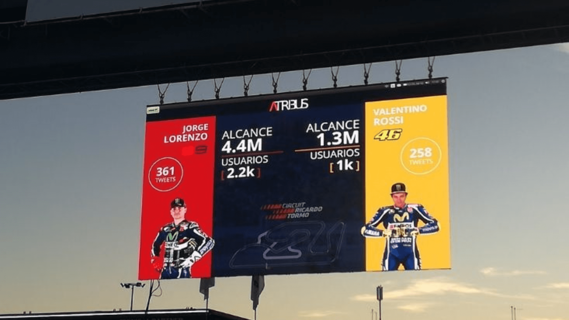 De disminuir residuos alimentarios a crear un gemelo digital￼