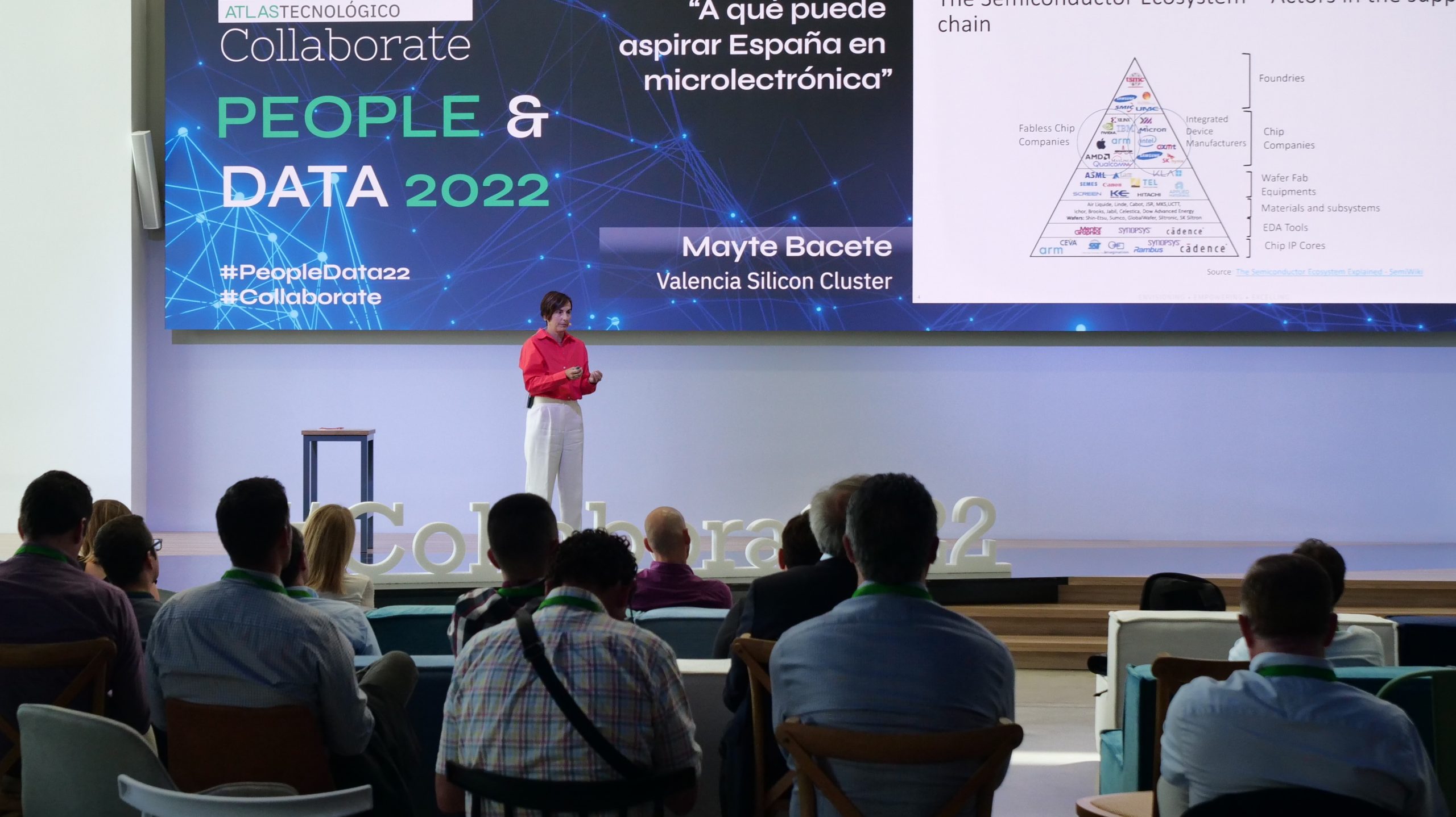 Mayte Bacete pide en Collaborate inversión en microchips y alerta del cuello de botella del talento antes de traer una ‘foundry’