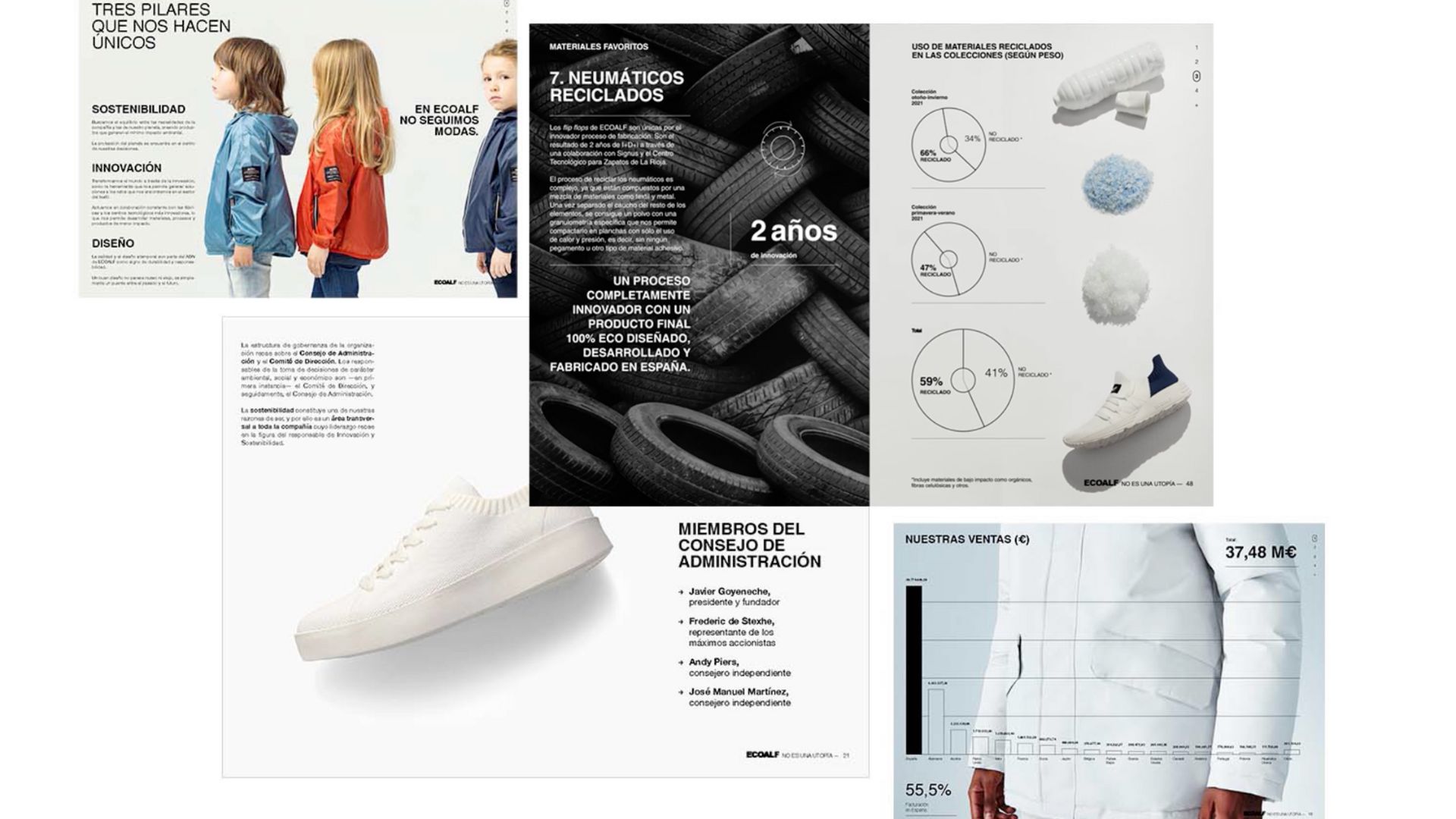 Digitalizar el envasado, diseñar una memoria sostenible o manejar una fábrica desde una sola herramienta, lo último en Atlas