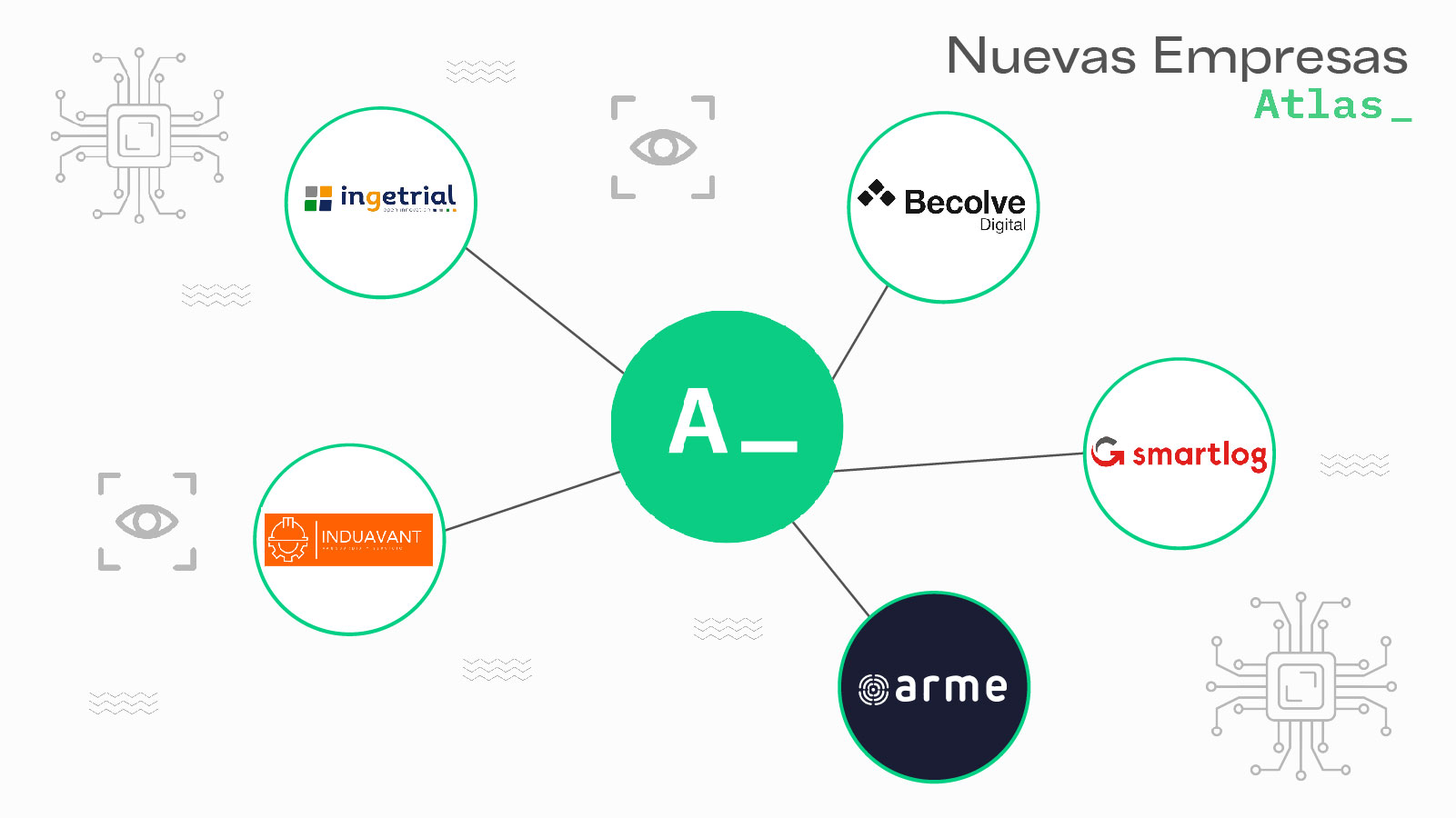 La robótica anima las incorporaciones de empresas a Atlas Tecnológico este mes