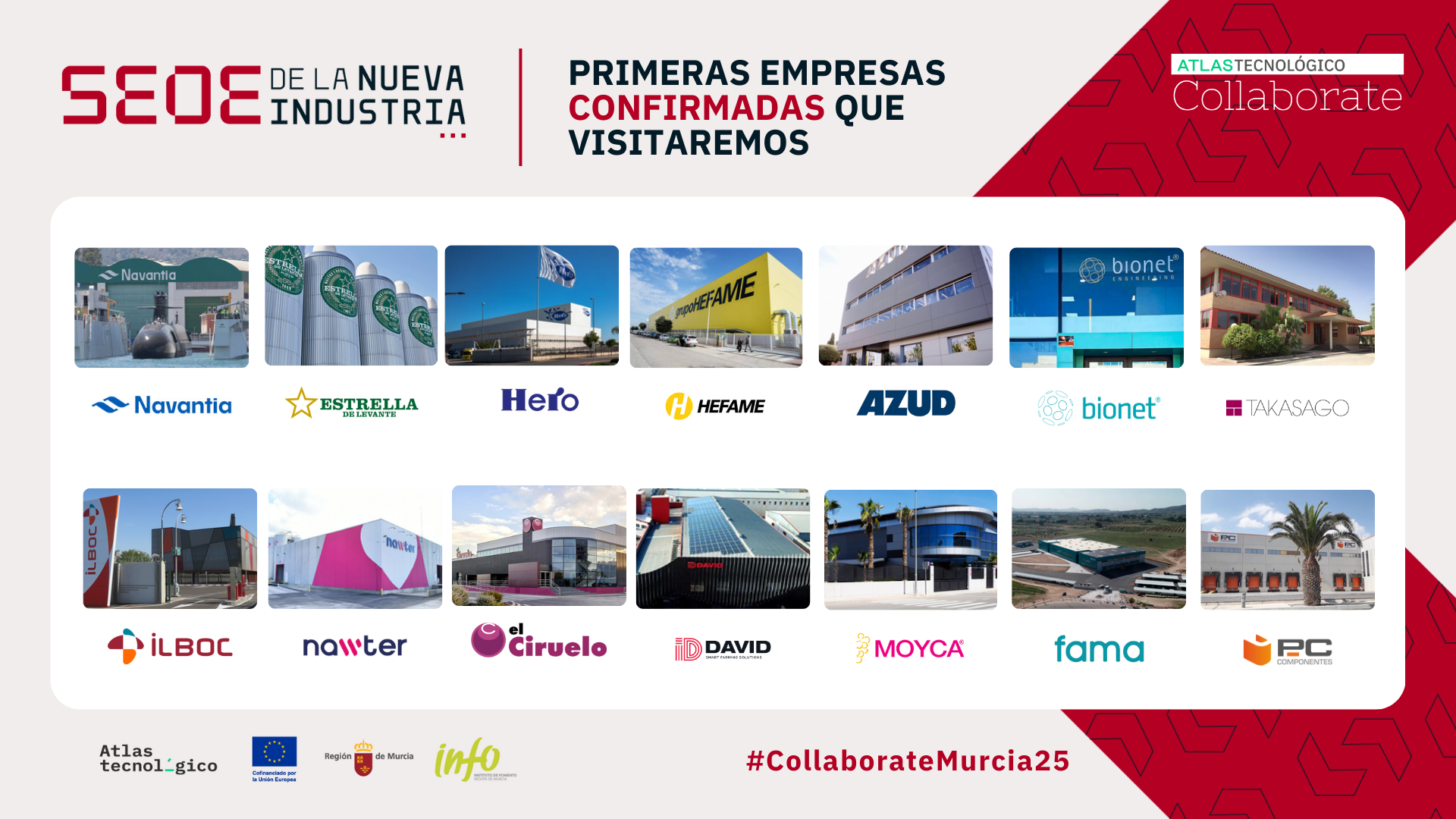 El sector industrial de la Región de Murcia se vuelca con el próximo Collaborate