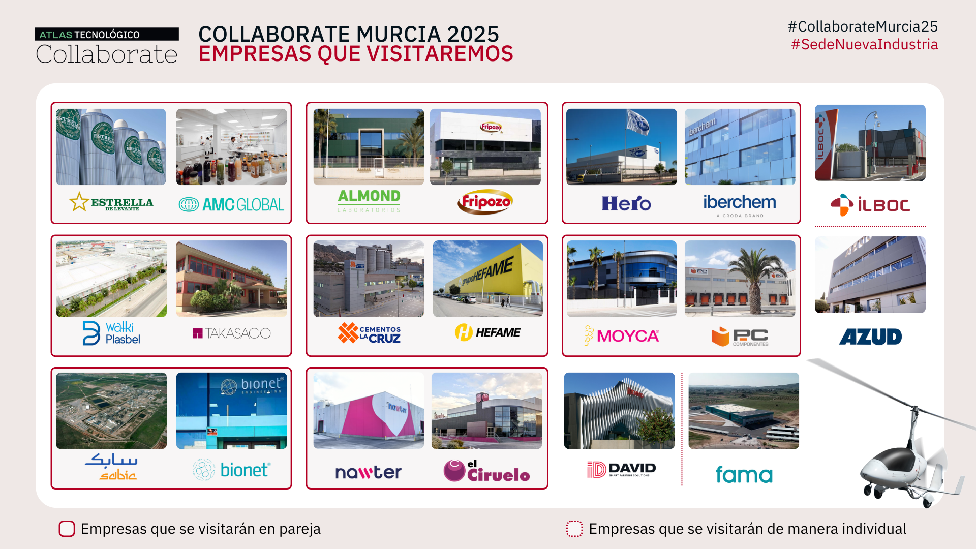 Estas son las visitas a empresas del Collaborate Murcia: 20 compañías punteras nos abren sus puertas