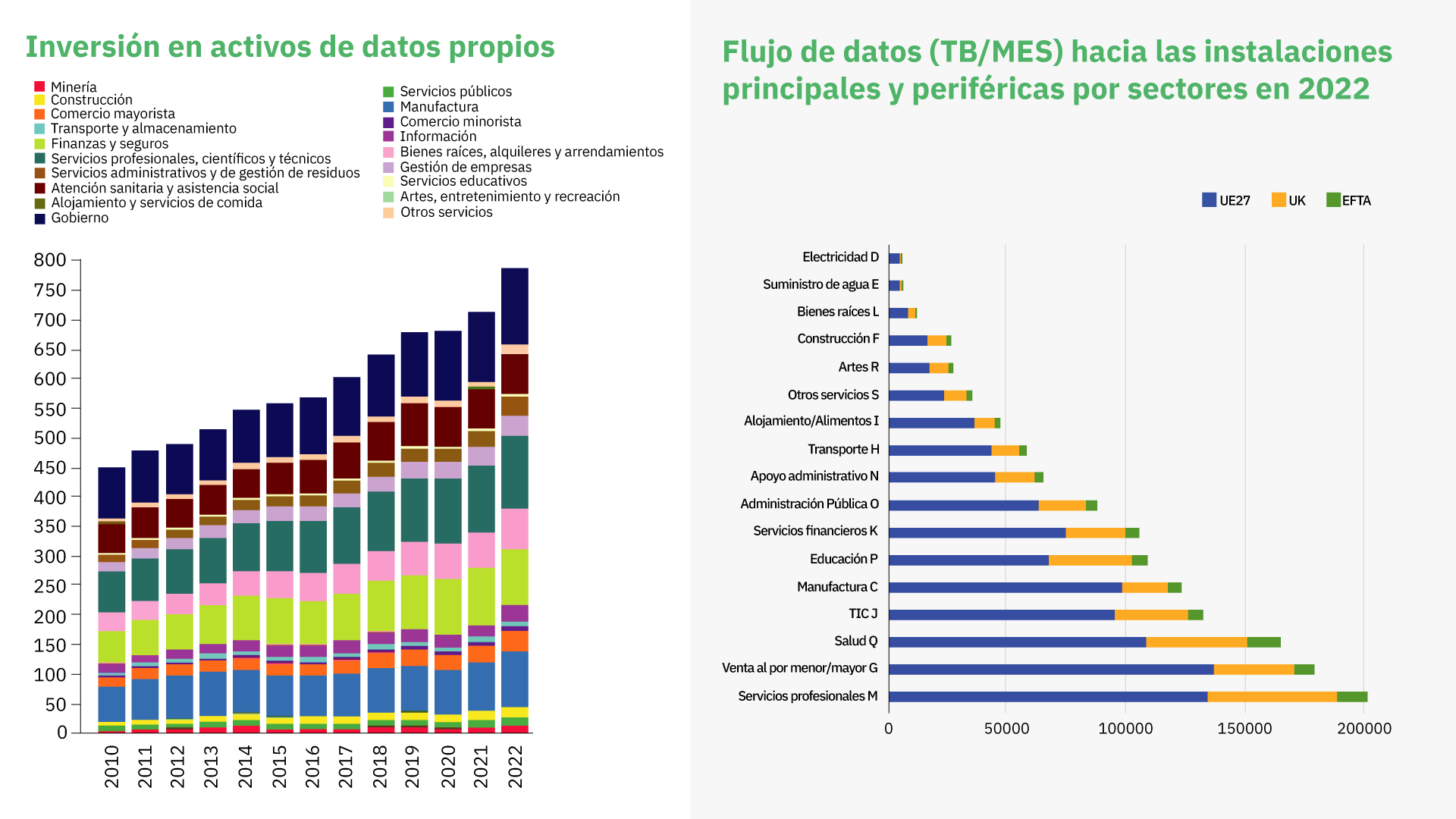 El precio de la información, motor de cambio tecnológico