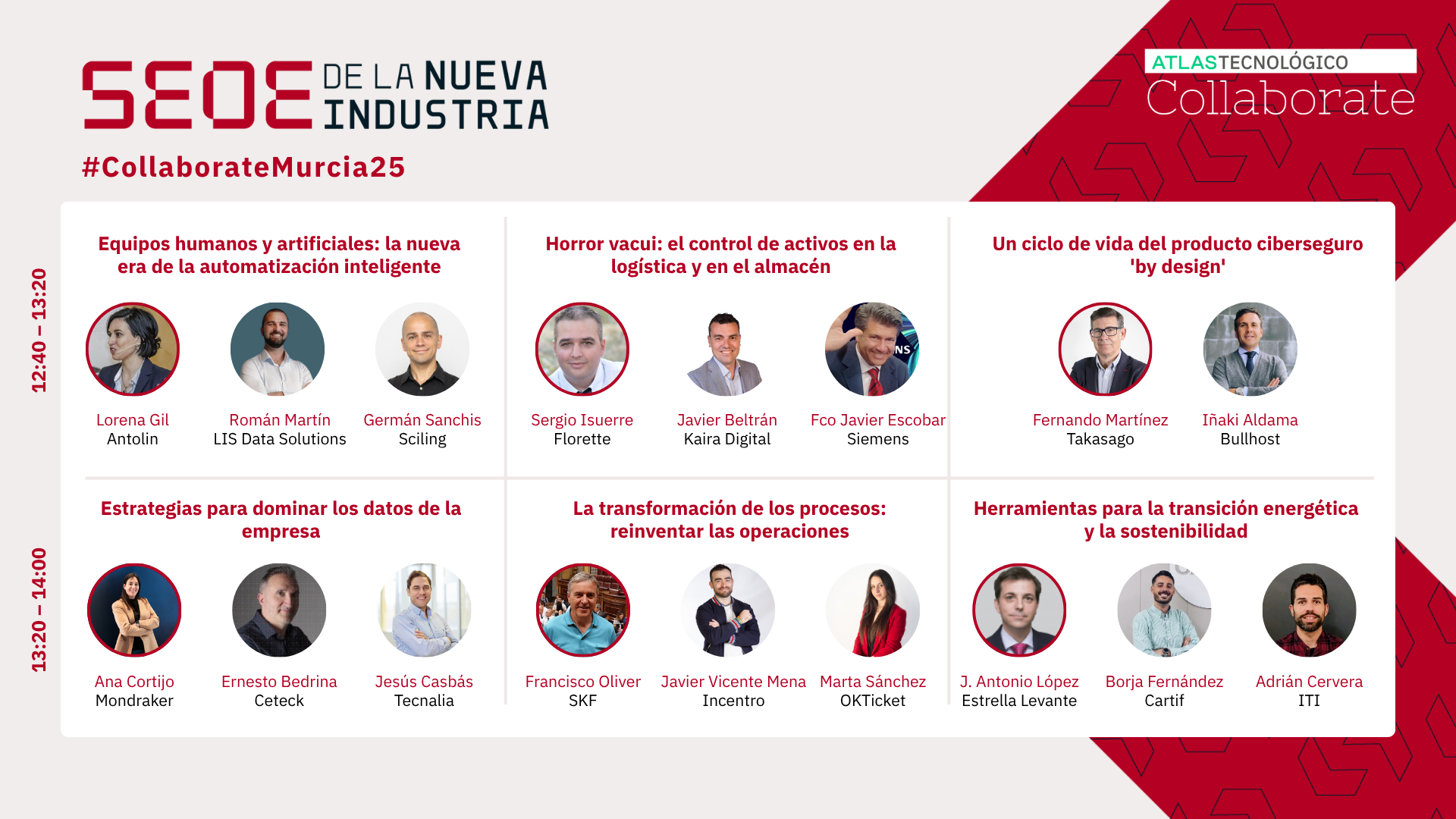 Casos de uso en el Collaborate Murcia 2025: colaboración, automatización inteligente y sostenibilidad